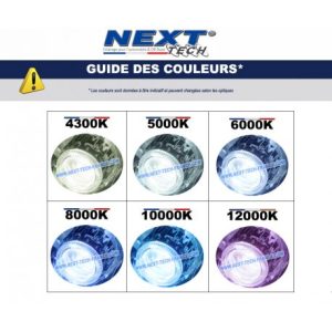 Ampoule xenon haut de gamme metal H1 55W Next-Tech®